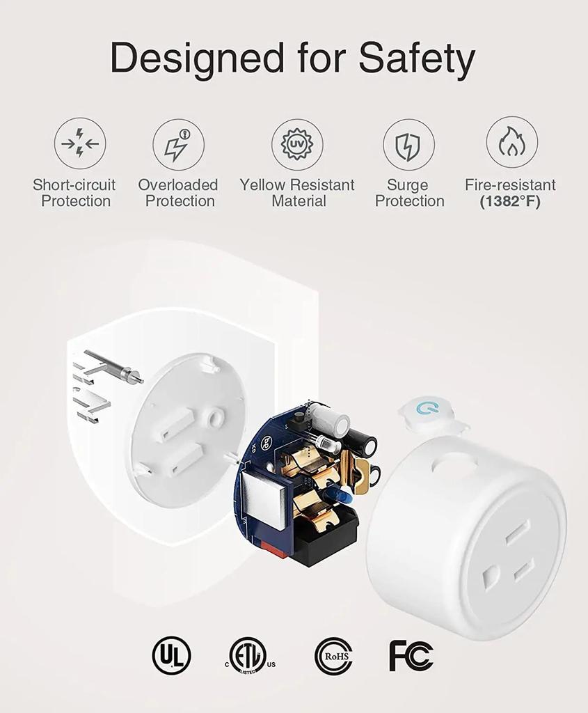 Tuya Doodle Smart WiFi Zigbee Plug: US Standard, Scene Linkage, Alexa Voice Compatible