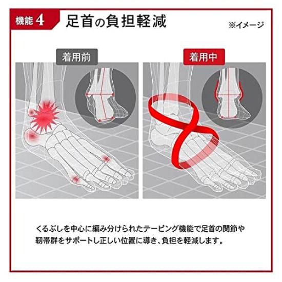 Activital Fußstütze Größe 1 Paar XS, 19-22cm, Schwarz,