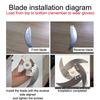 Electric Meat Grinder Blade Eco-friendly Material Food Grade Replacement Part for Home Cooking Food Crusher Processor