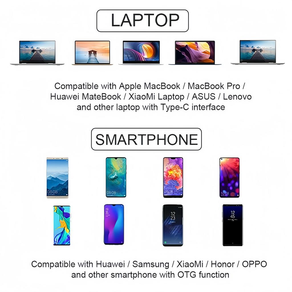 5 prievadų USB C dokas C tipo į HDMI 4K/RJ45 100M skirstytuvas USB 3.0 5Gbps didelės spartos USB C HUB adapteris nešiojamam kompiuteriui Macbook