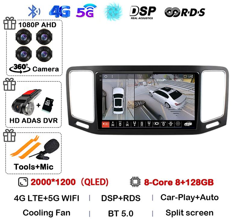 Android 14 Carplay Car Radio For Volkswagen VW Sharan 2012 2013 2014 2015 2016 2017 2018 Multimedia Video Player GPS Stereo DSP