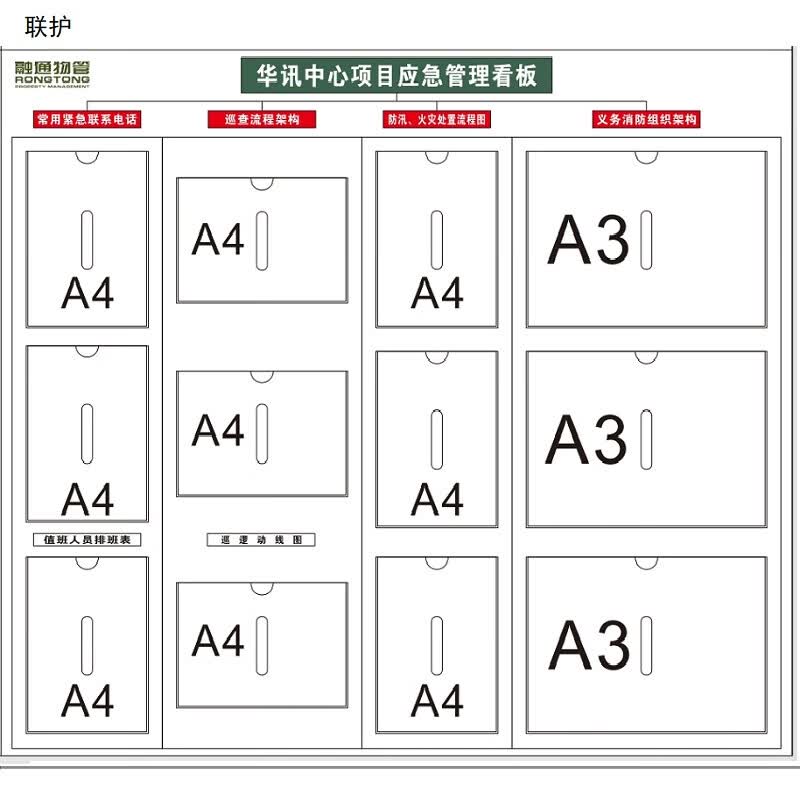 Acrylic Emergency Management Signboard