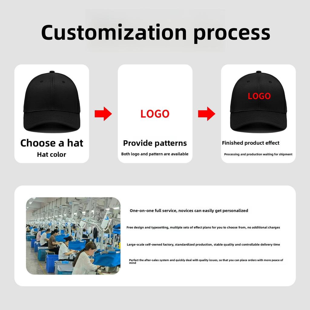 High Quality Custom LOGO 5 Panel Mesh Baseball Cap Print Embroidery Sponge Foam Trucker Hats