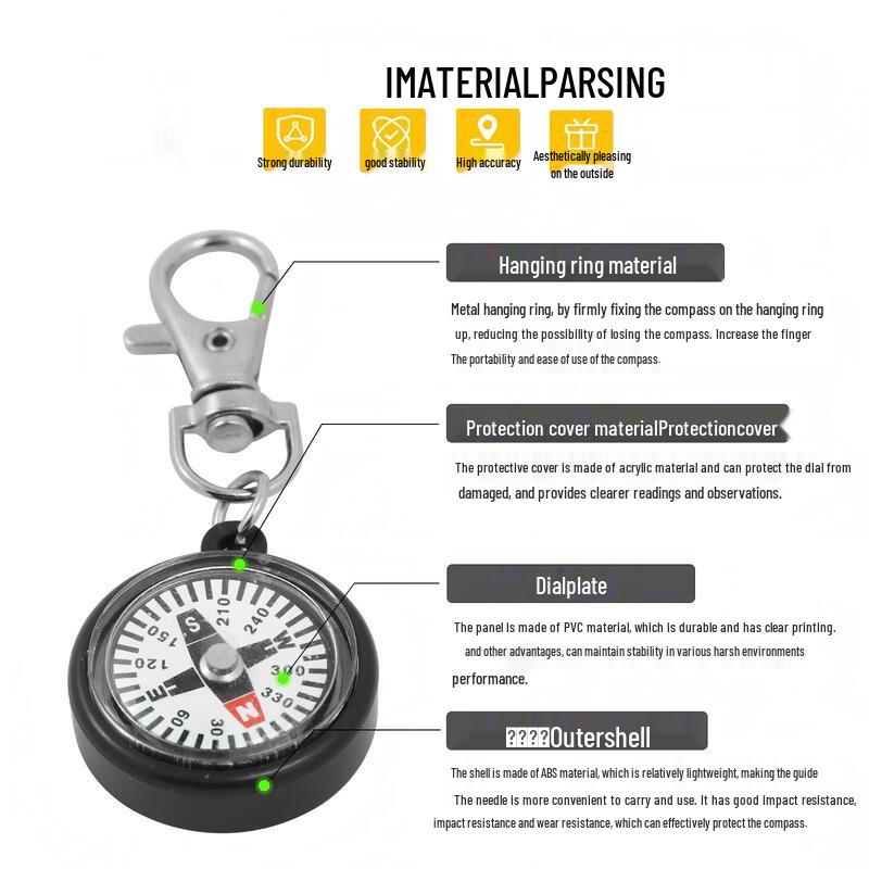 Dairuien Portable High-Precision Keychain Compass (5-Pack)