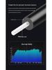 Toslink Optical Audio Cable: SPDIF Connection for TV, Soundbar, Amplifier, Projector.