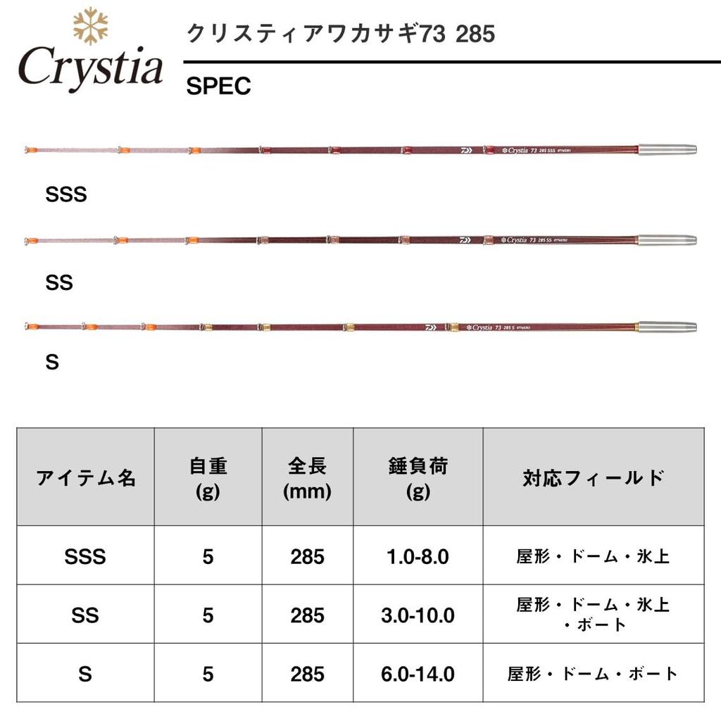 Daiwa Christia Wakasagi Tip 73 285 SS