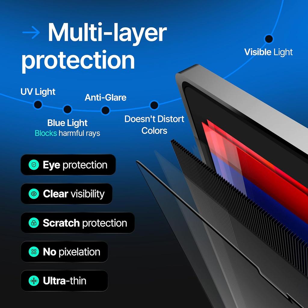 Magnetic Privacy Screen for MacBook Pro 14" M1, M2, M3 Anti-Blue Light Anti-Glare Laptop Screen Protector 13.6" 14" 15" 16" Blue Light Blocking Filter