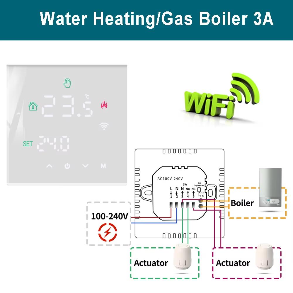 Tuya WiFi Smart touchscreen thermostaat Elektrische vloerverwarming Gasboiler / waterverwarming Temperatuurregelaar Alexa Voice App-bediening