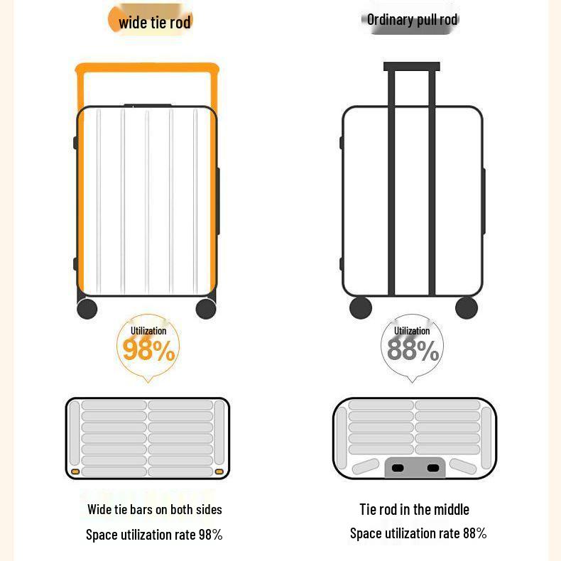 Multifunctional Large-Capacity Suitcase with Wide Handle and Combination Lock for Travel