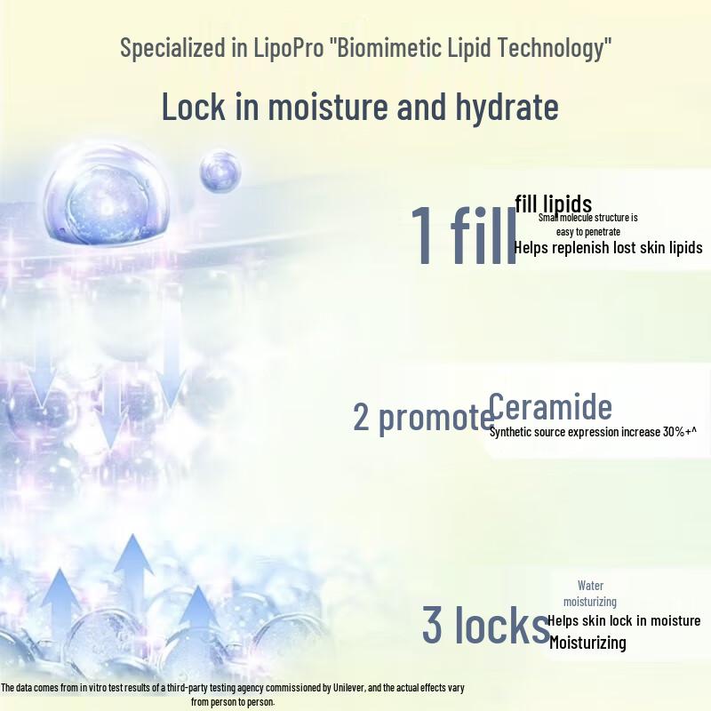 Vaseline Intensive Care Body Lotion