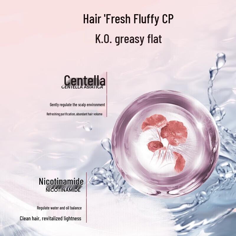 Schwarzkopf Volumenaufbauendes & Kräftigendes Shampoo