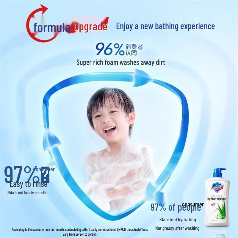 Safeguard Pure White Fragrance Body Wash, 720g