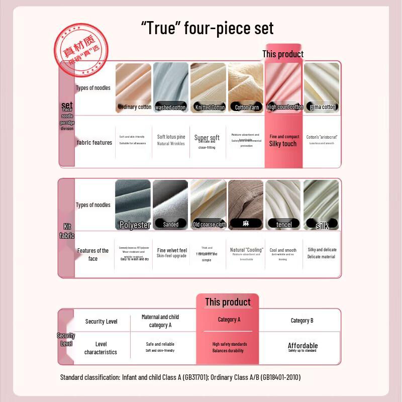 Muji 100-Count Luxury Cotton 4-Piece Bedding Set