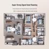 H3C 1500M Wi-Fi 6 Ceiling AP System with 5-Port Gigabit Router (CN version)
