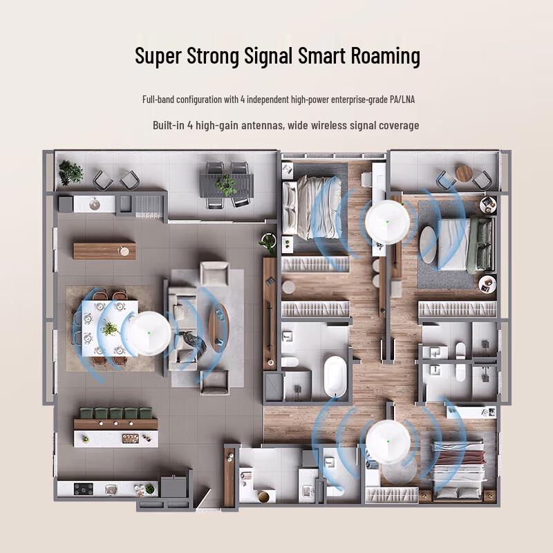 H3C 1500M Wi-Fi 6 Ceiling AP System with 5-Port Gigabit Router (CN version)