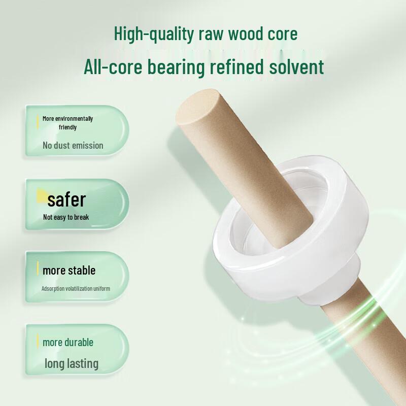 Frog Prince Fragrance-Free Electric Mosquito Repellent Kit