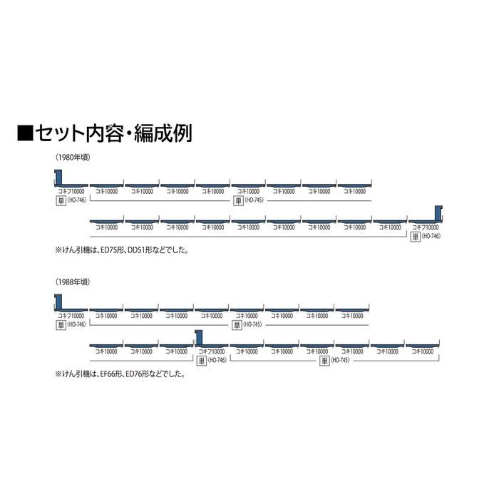 Tomix HO Gauge National Railway Freight Car Kok10000 Type 4-Car Stack No Containers HO-745 Multicolor