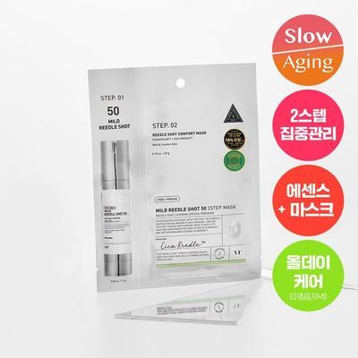 Gesichtspflege – Gesichtsmasken