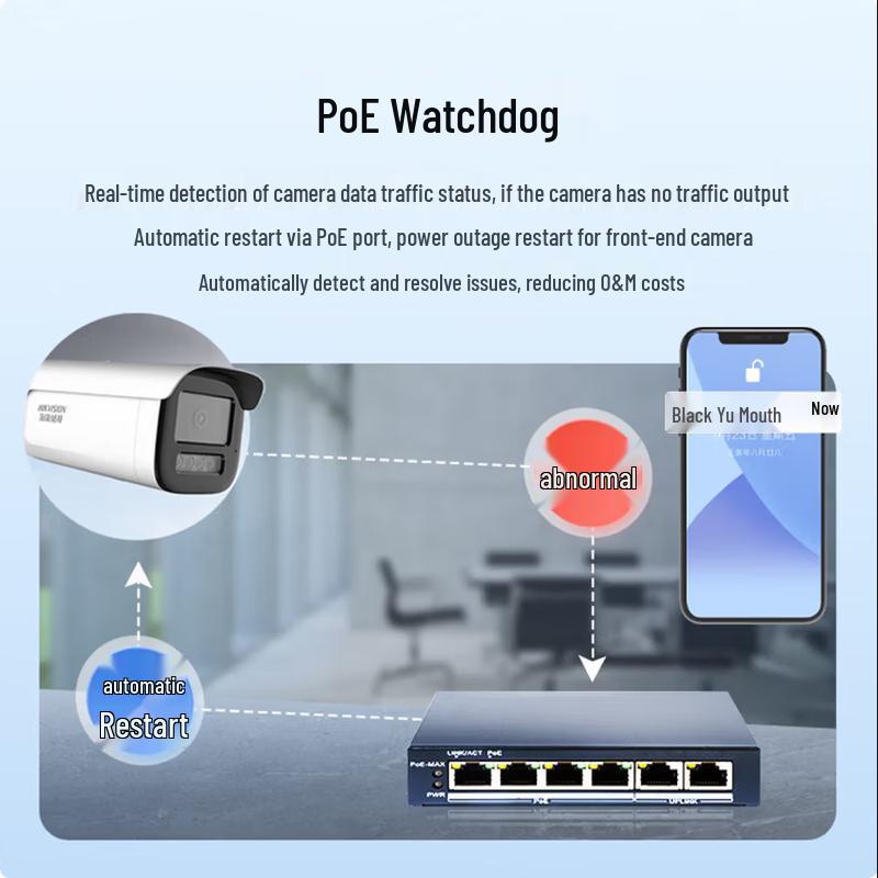 Hikvision 4-Port Gigabit PoE Managed Switch