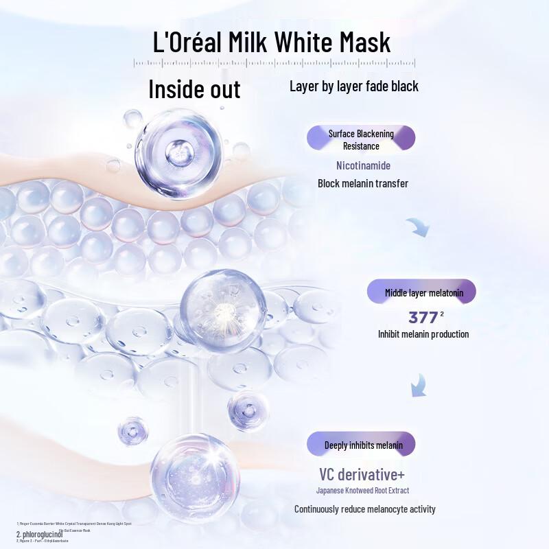 L'Oréal Brightening & Hydrating Essence Mask