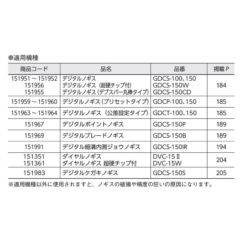 Niigata Seiki SK caliper storage case SC-C-1
