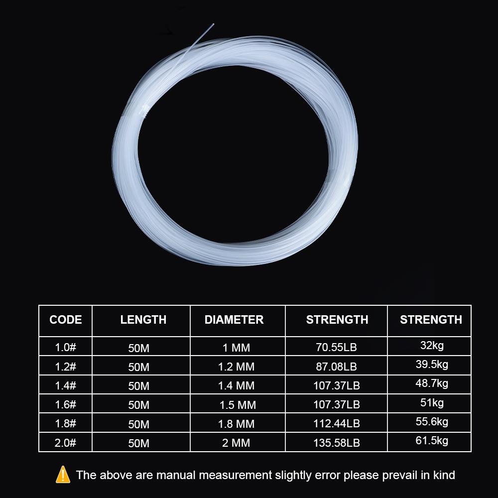 FTK 1pcs 50m Large Strong Fishing Line Thick Nylon Crystal Monofilament Fishing Line Sea Fishing Accessories Tools 1mm-2mm Carp fishing line