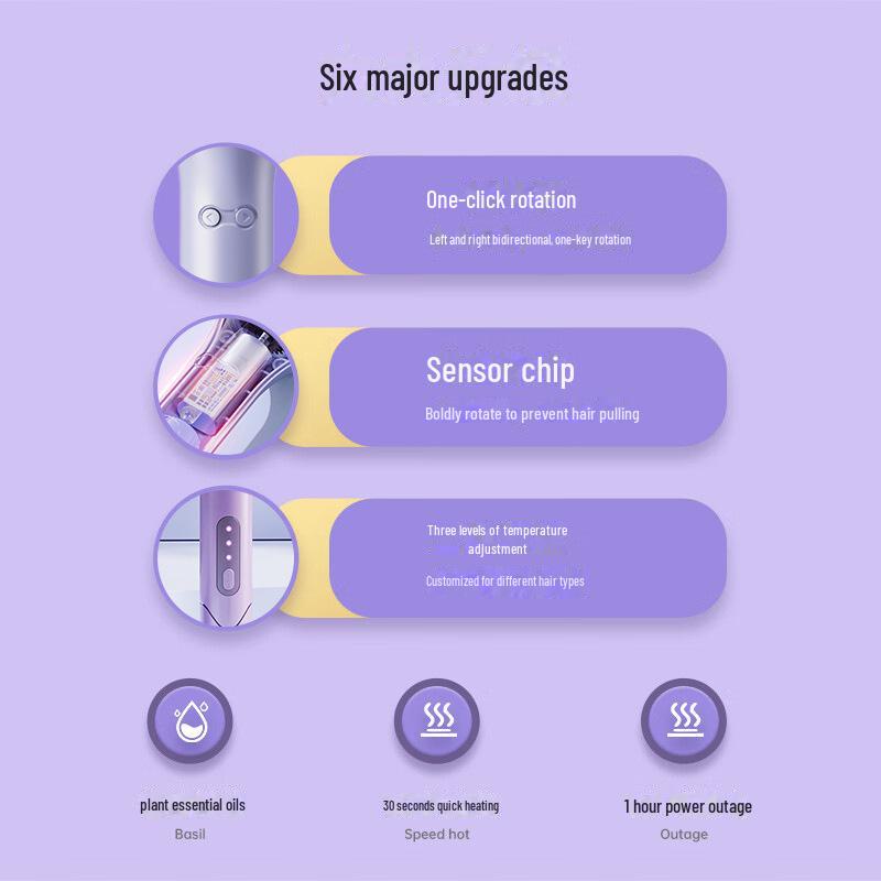 32mm Automatic Curling Iron for Big, Long-Lasting Curls - Hair Care Without Damage, Effortless Electric Styling.