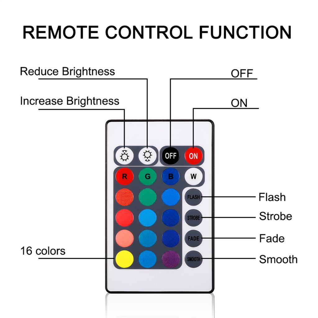 Submersible LED Lights RGB Waterproof IP65 Underwater Lamps with Remote Control