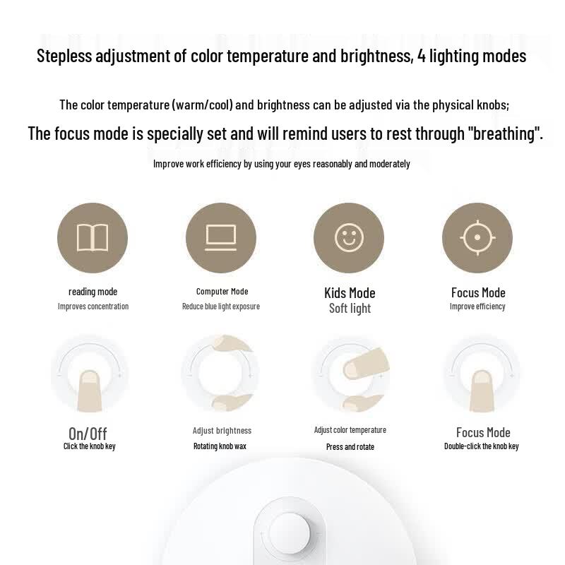 Xiaomi Smart Schreibtischlampe 1S Verbesserte Edition