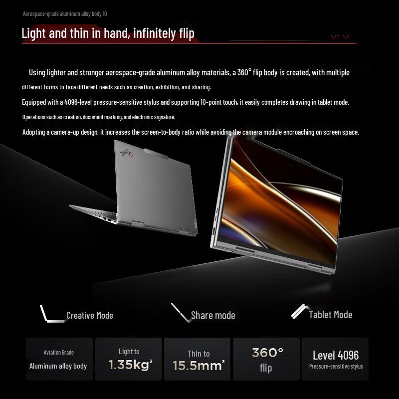 Lenovo ThinkPad X1 2-in-1 (Yoga) 14-inch Laptop (CN Version)