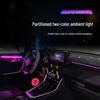 Toyota RAV4 & GAC Wildlander 2020-2024 Ambient Car Light