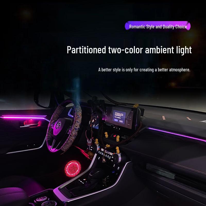 Toyota RAV4 & GAC Wildlander 2020-2024 Ambient Car Light