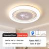 Plafoniere și lustre – Lustre și lămpi cu pandantiv