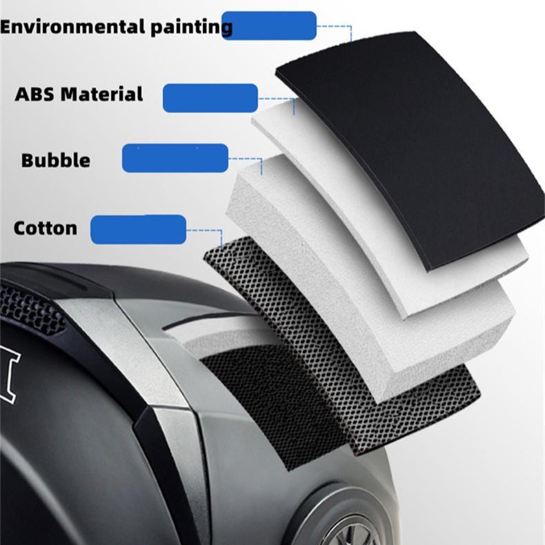 Full Face Motorcycle Helmet for Adults ABS Shell and EPS With Vents Washable Liner Quick Release Buckle Motorbike Street Bike Helmet for Men&Women