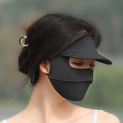 Persönliche Schutzausrüstung – Schutzmasken