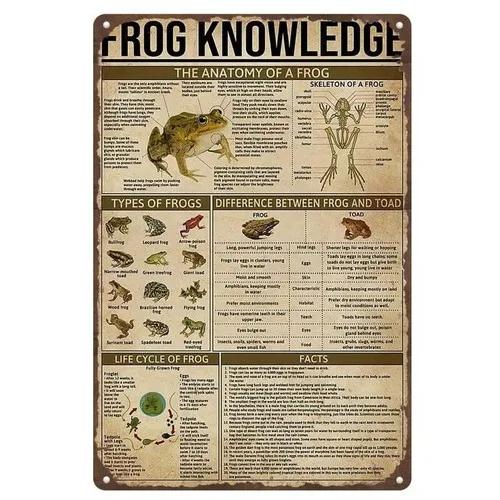 

Vintage Knowledge Educational Art Tin Sign Rustic Wildlife Decor 20x30cm（7.8x11.8inch）