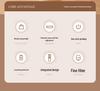 Compact Electric Coffee Grinder & Brewer - Portable for Home & Travel