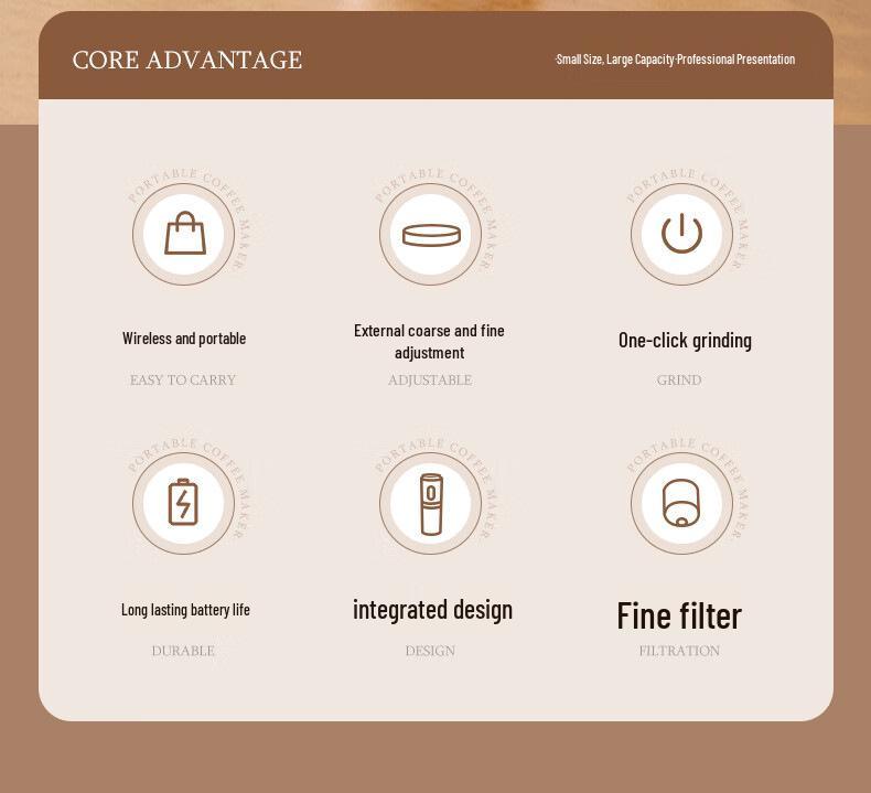 Compact Electric Coffee Grinder & Brewer - Portable for Home & Travel