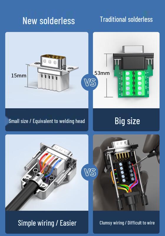 RS232 DB9 Solderless Serial Port Connector