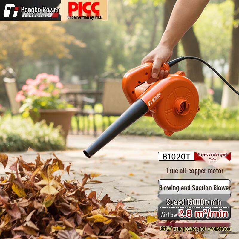 TURBOVOLT Industrial & Household Blower CN plug (adapter included)