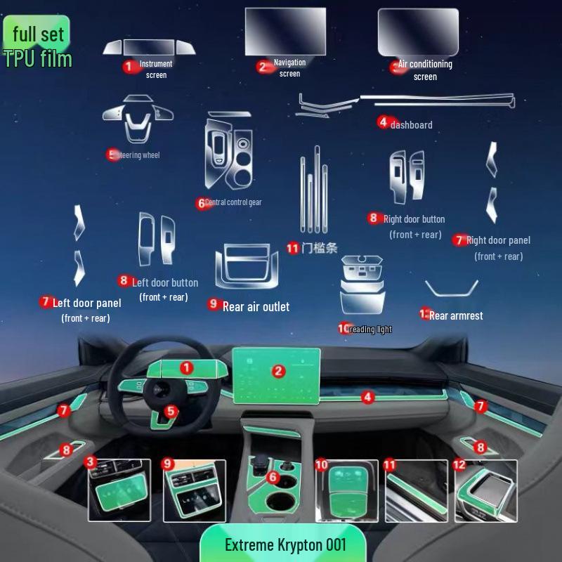 Zeekr 001 (2021-2025) Interior Console Sticker & Screen Protector.
