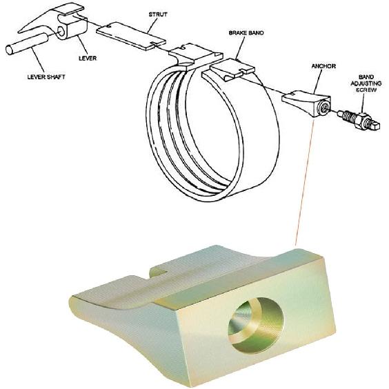 

PW518AC Band Anchor Suitable for 48RE A518 A618 A727 36RH 46RE 46RH 47RE 47RH Transmission (Power Wedge), Billet Strut Band Anchor Replace for