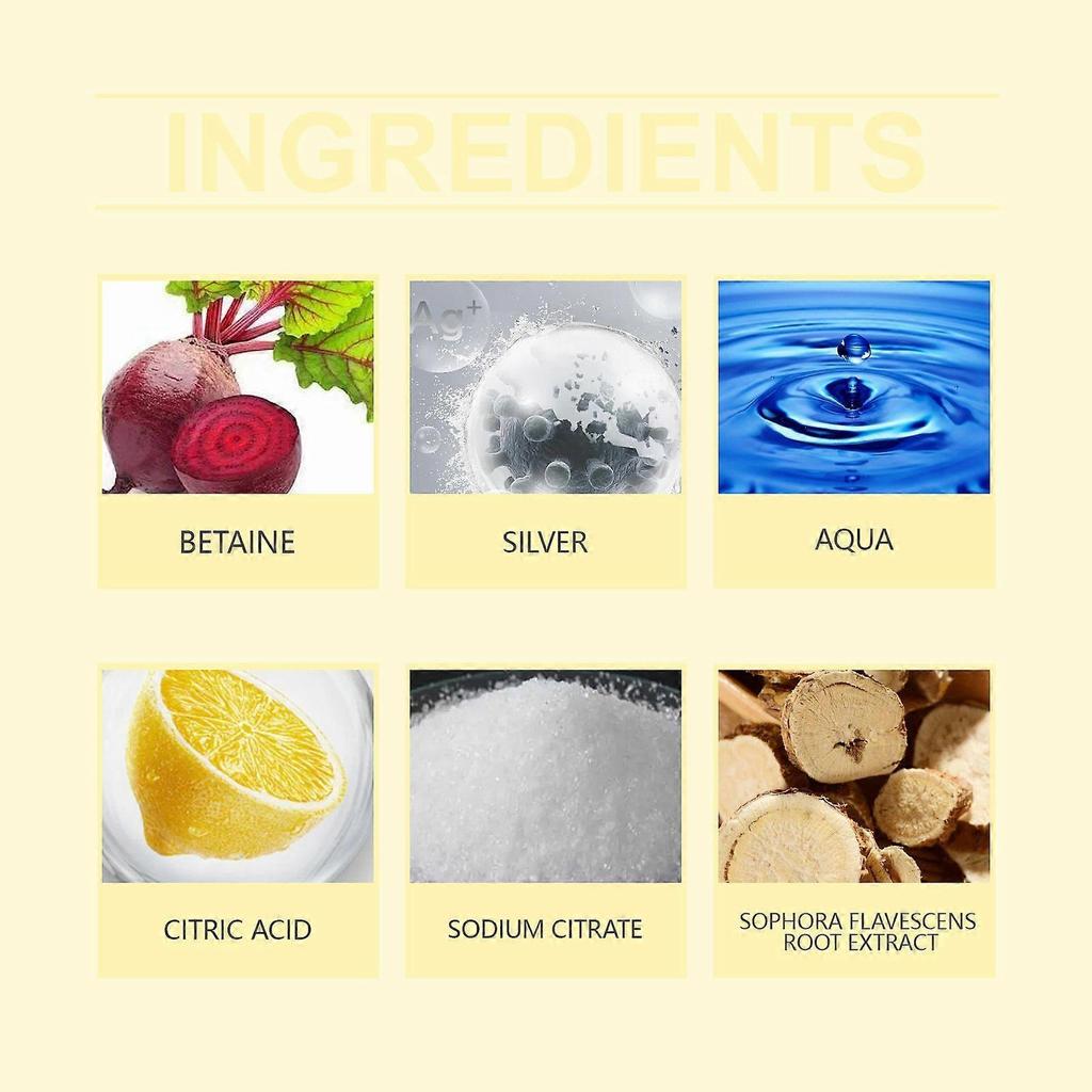 Men's Body Care Spray - Refreshing Relief for Daily Discomfort, Sensitive Skin Formula, 30ml