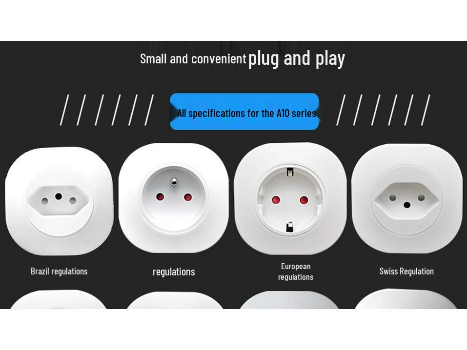 Smart WiFi Socket: Brazil, Italy, Switzerland, Australia, Israel, India Standards Compatible