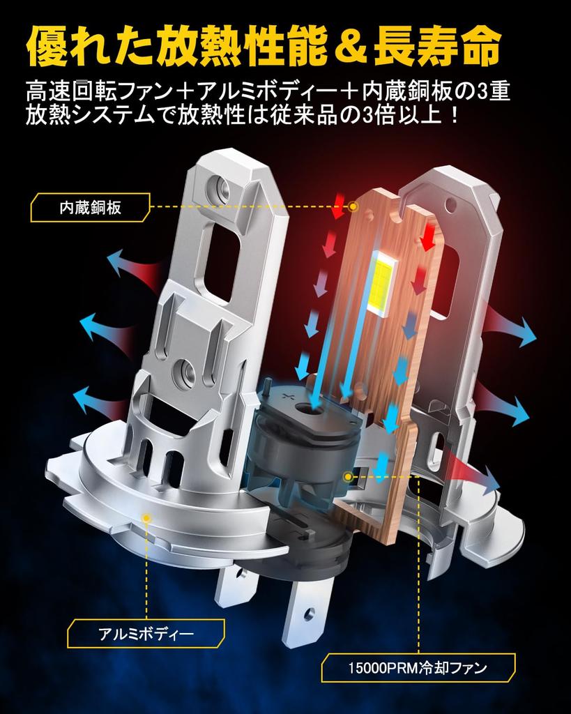 AUXITO H7 LED Headlight Compatible with Vehicle Inspection H7 LED