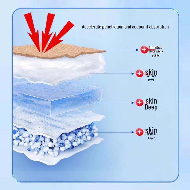 Neurogenic Hearing Health Cream for Tinnitus, Ear Congestion, and Itching