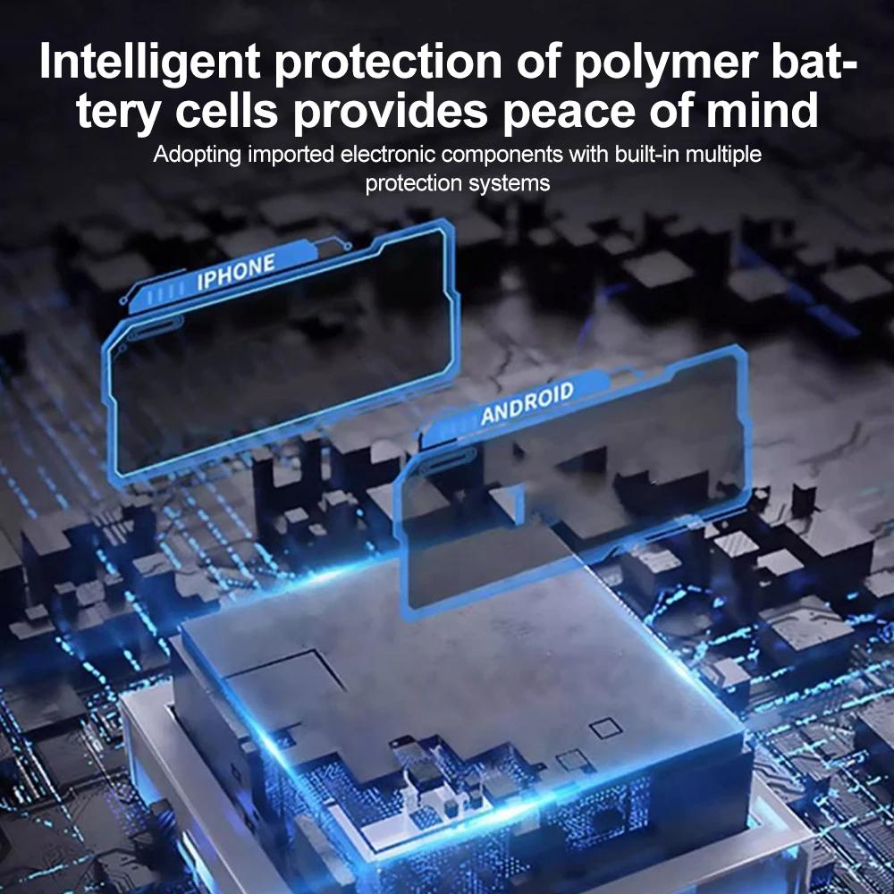 Încărcător auto retractabil, încărcător auto 4 în 1 cu încărcare rapidă 120 W, cablu retractabil și adaptor pentru încărcător auto cu 2 porturi USB compatibil