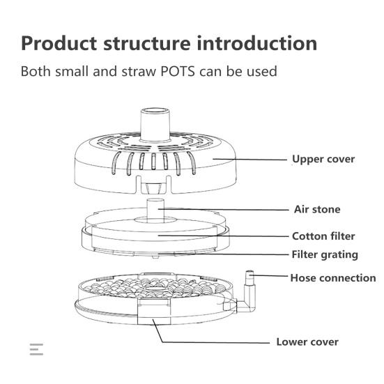 Aquarium Small Fish Tank Filter Ultrathin Quiet Submersible Aeration Filter Multifunctional Sponge Turtle Tank Round Filter