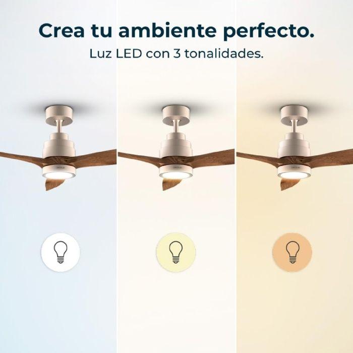 Ventilateur de Plafond - Cecotec - EnergySilence Aero 5295 - 35 W - LED 18 W - Télécommande