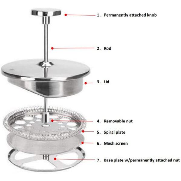 French Press Replacement Base Plate with Permanently Attached Nut and Removable Nut for 50oz Coffee Press
